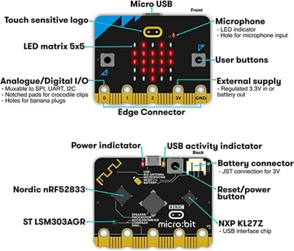 BBC Micro:bit V2 - Club Box (10 PACK) - Image 4